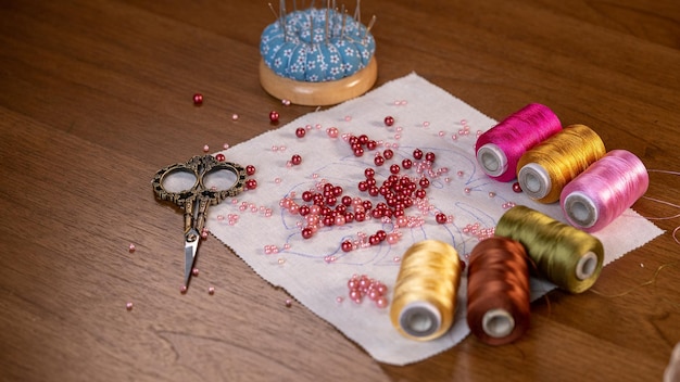 proces przygotowania zestawu do haftu